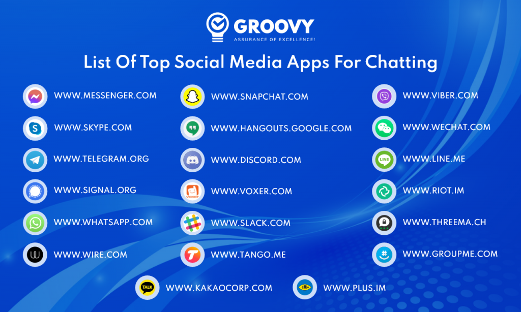 Top 20 Best Chatting Apps or Messaging Apps in 2023 | Groovy Web Blog