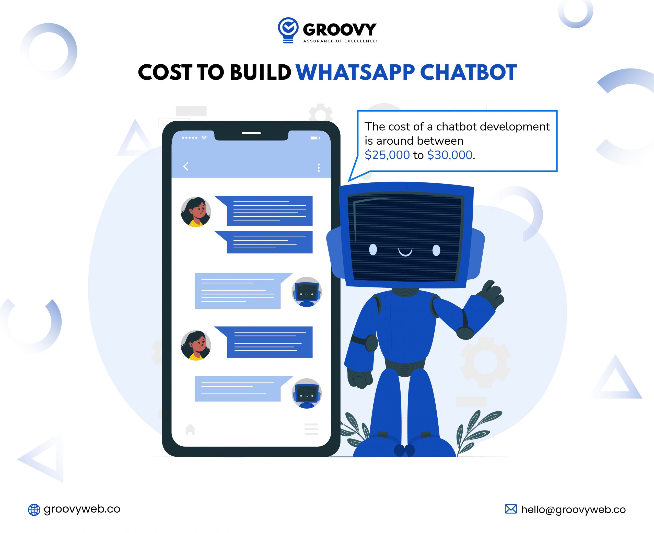 Create WhatsApp Chatbot For Startup [A Quick Guide] | Groovy Web