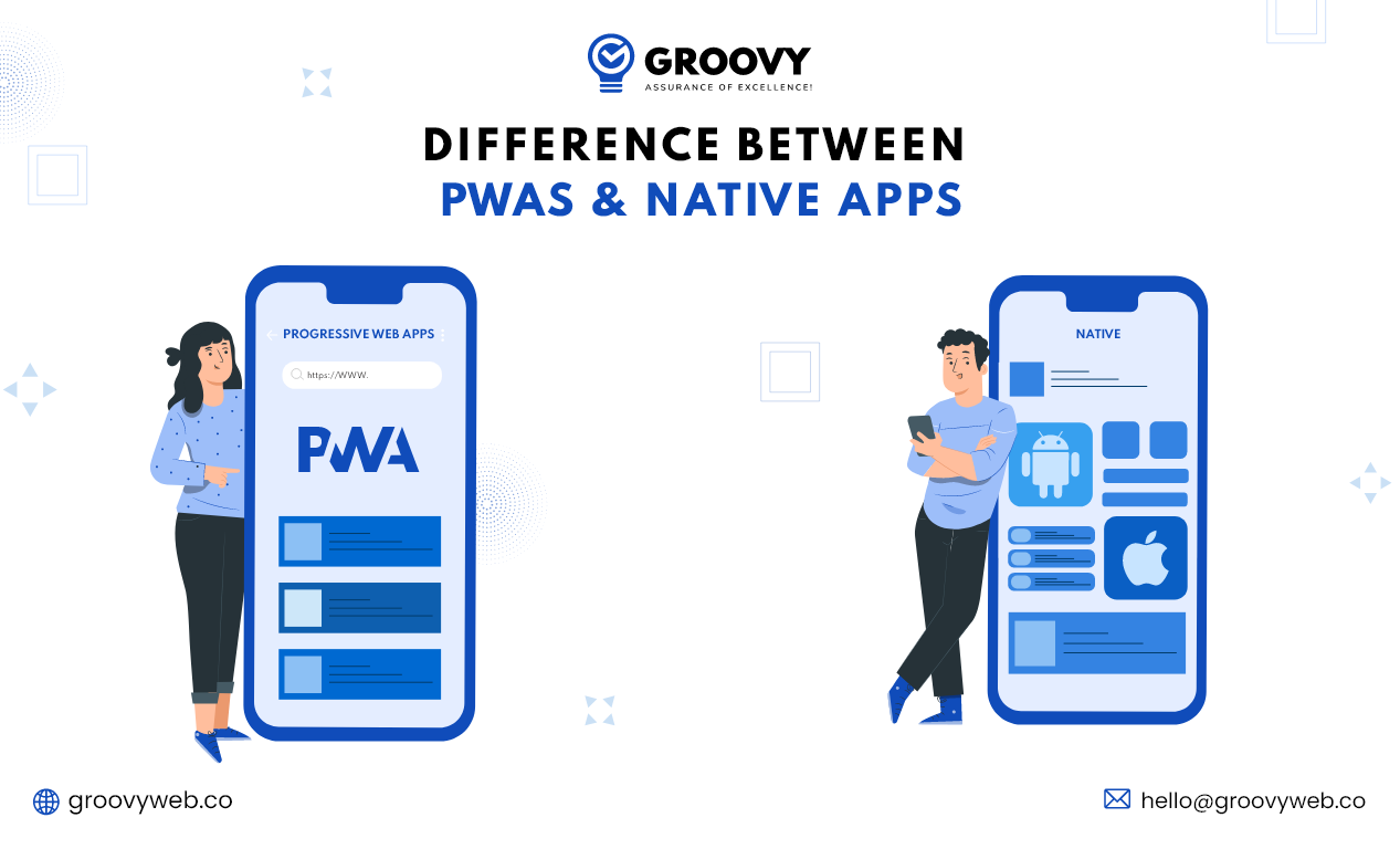 Progressive Web Apps Pwas Vs Native Apps Which Is Better Groovy